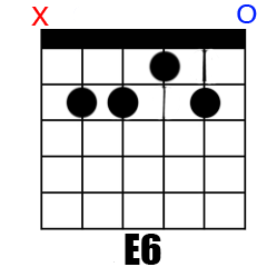 Chord E6