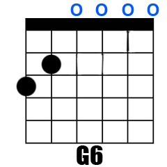 Chord G6